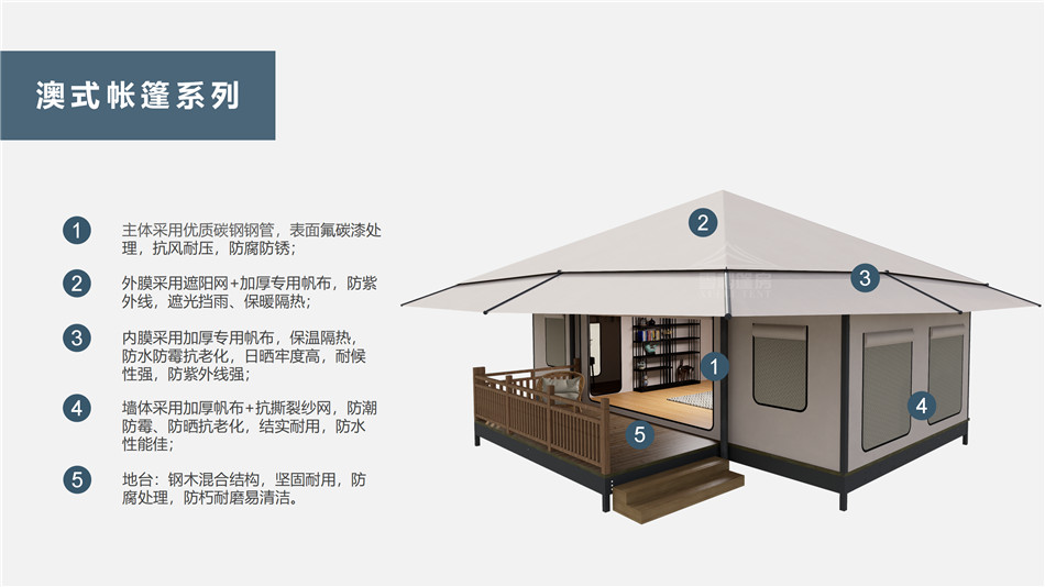 玉树户外野奢帐篷></p><p>此外，生物荧光照明系统还为户外露营增添了一份别样的乐趣。在夜晚，你可以躺在帐篷里，仰望星空，欣赏着周围闪烁的荧光，仿佛置身于一个神秘的童话世界。孩子们会对这神奇的光芒充满好奇，围绕着帐篷嬉戏玩耍，感受大自然赋予的独特魅力。这种独特的体验，将成为你与家人、朋友之间珍贵的回忆，让户外露营变得更加难忘。</p><p>对于追求高品质户外生活的人们来说，生物荧光照明系统的户外野奢帐篷无疑是一个绝佳的选择。它不仅提供了舒适的住宿环境，还为你带来了与自然亲密接触的独特机会。在这个快节奏的时代，让我们放慢脚步，走进大自然，感受生物荧光照明系统带来的奇妙夜晚，开启一场别样的户外野奢之旅。</p><p>随着技术的不断进步，相信生物荧光照明系统将会在未来的户外领域得到更广泛的应用。它将为更多的人带来独特的户外体验，让我们在享受自然的同时，也能领略到科技与自然相结合的无限魅力。让我们一起期待这个充满奇幻光芒的未来户外世界，迎接更多惊喜与美好的到来。</p>    </article>
    <span class=